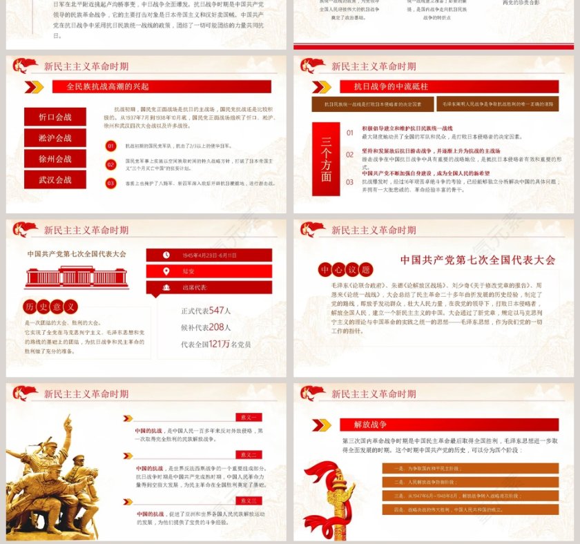 建党伟业建党100周年专题党课PPT模板第7张