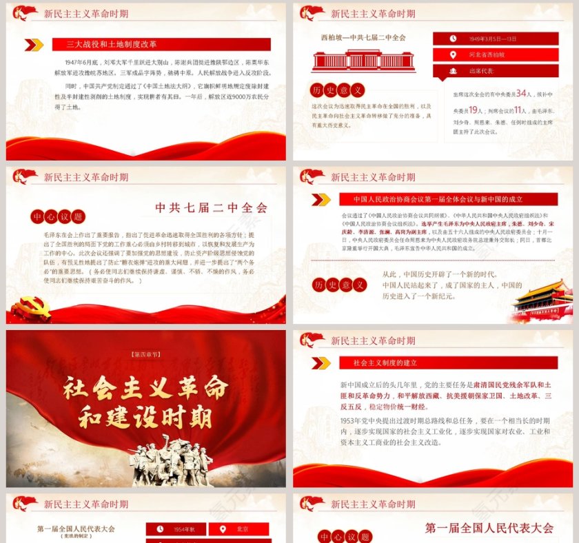 建党伟业建党100周年专题党课PPT模板第8张