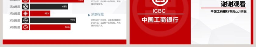 中国工商银行工作总结PPT第6张
