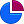 饼形图图表 icon