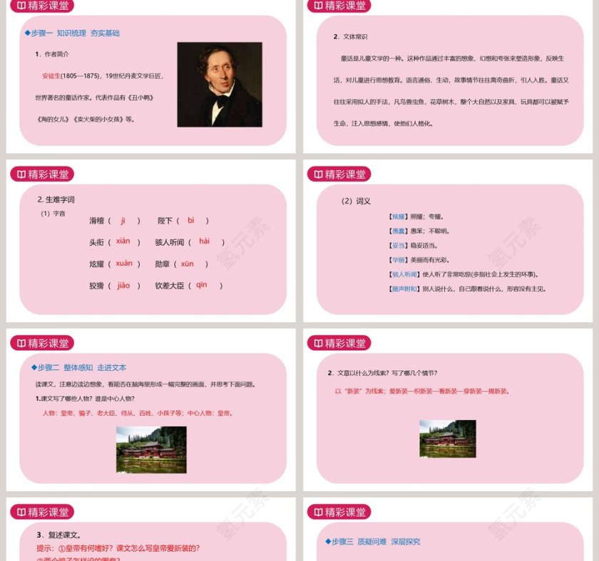 七年级语文上册皇帝的新装PPT课件第2张