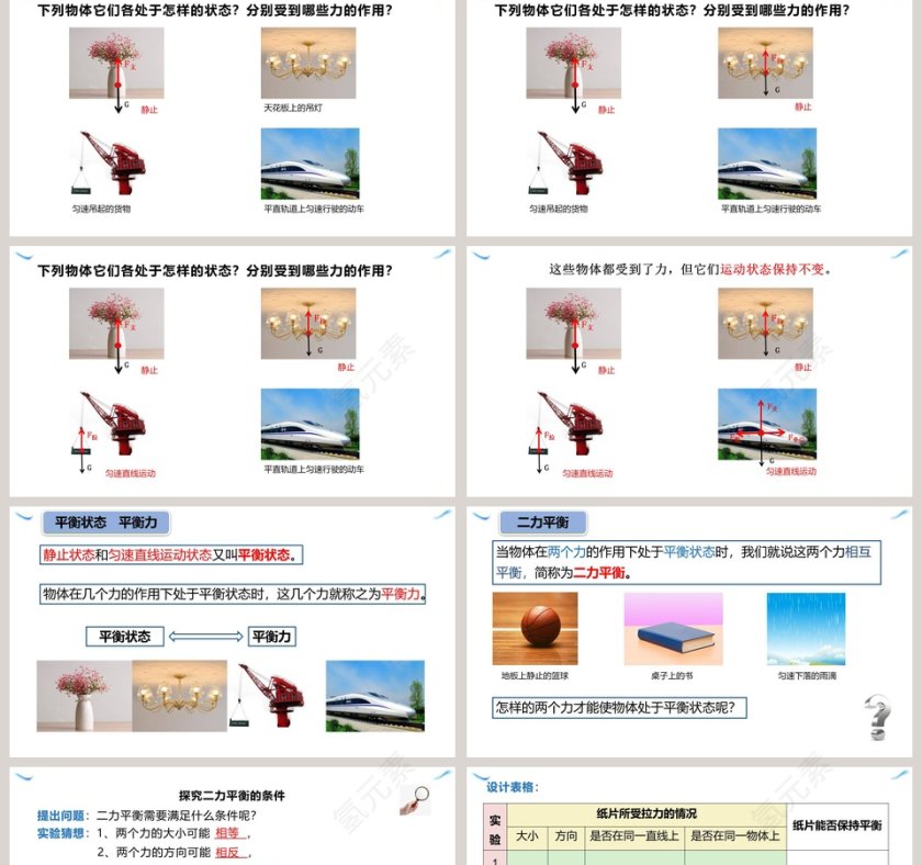 第四节  二力平-衡教学ppt课件第2张