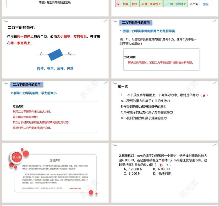 第四节  二力平-衡教学ppt课件第4张