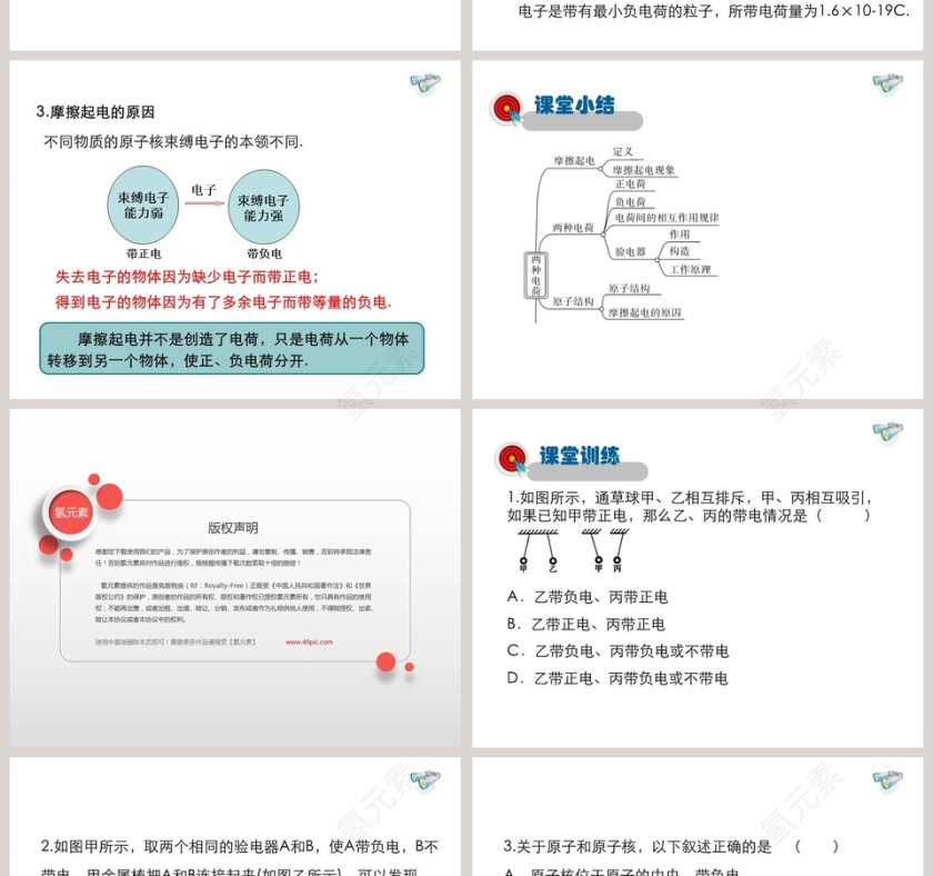 第十一章简单电路-电 荷教学ppt课件第4张