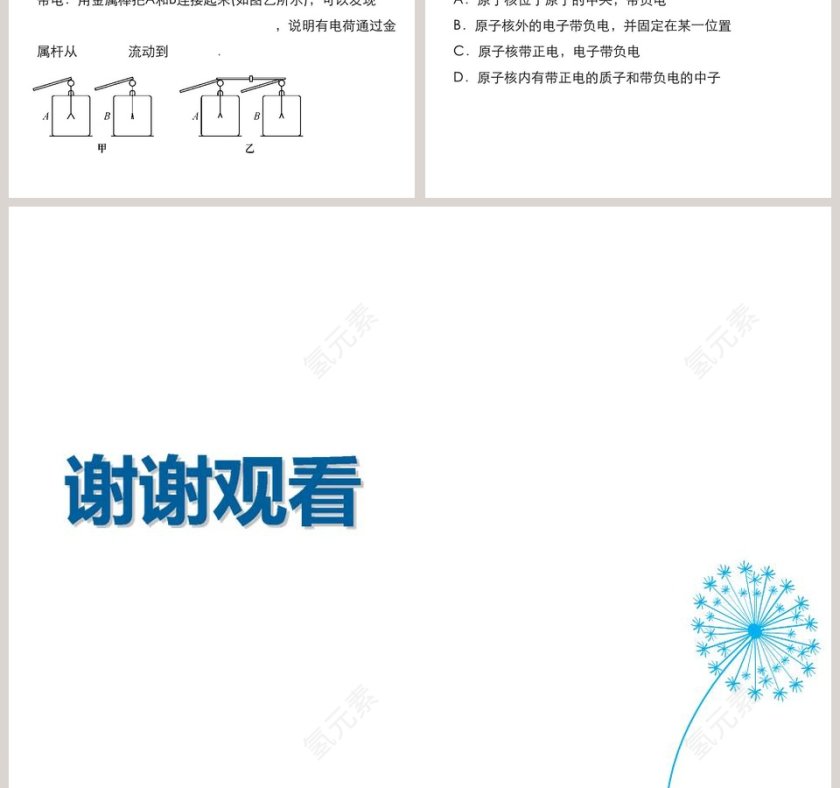 第十一章简单电路-电 荷教学ppt课件第5张