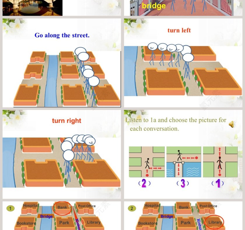 Unit6 Topic3-Which is the way to the hospital教学ppt课件第2张