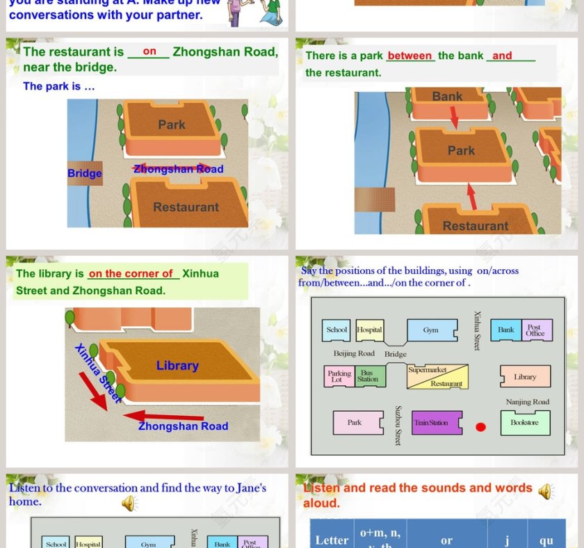 Unit6 Topic3-Which is the way to the hospital教学ppt课件第4张