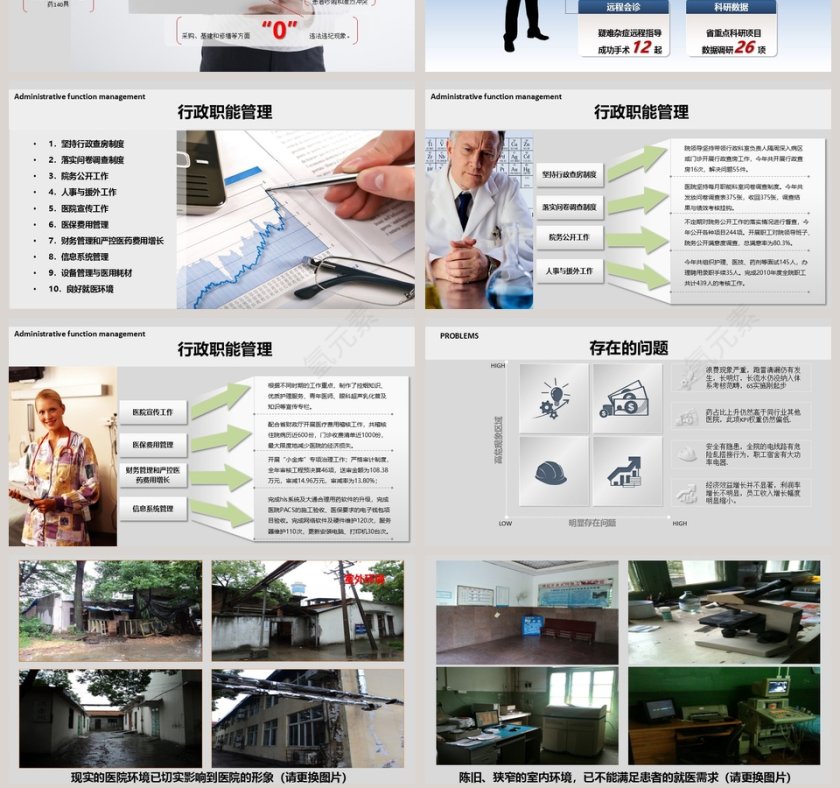 医院年度工作总结报告完整版pp第7张
