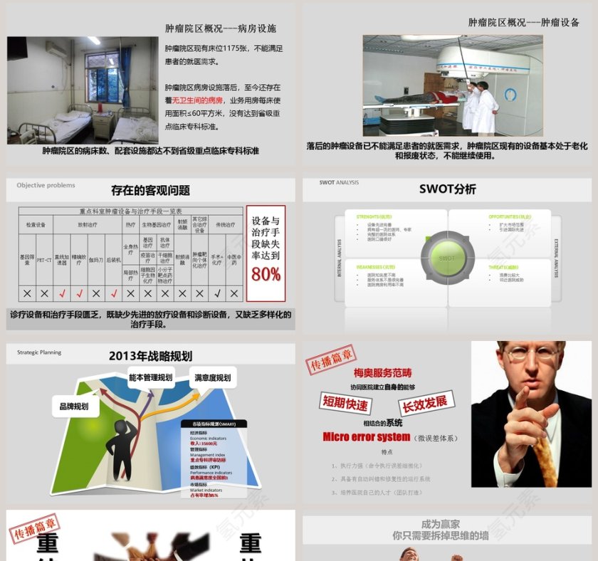 医院年度工作总结报告完整版pp第8张