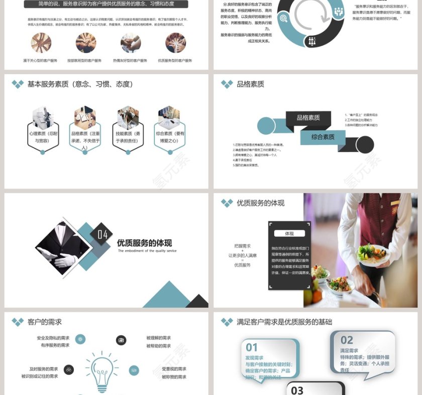 服务意识培训PPT模板第3张