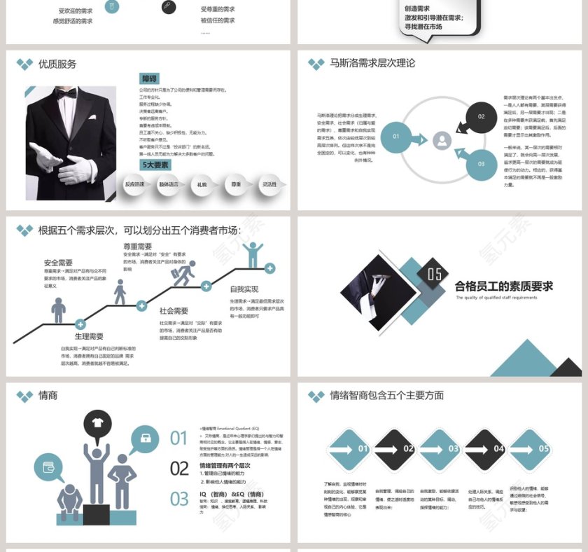 服务意识培训PPT模板第4张