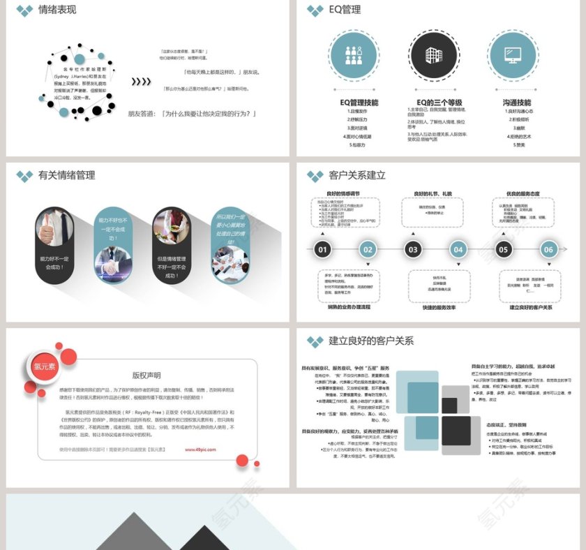 服务意识培训PPT模板第5张