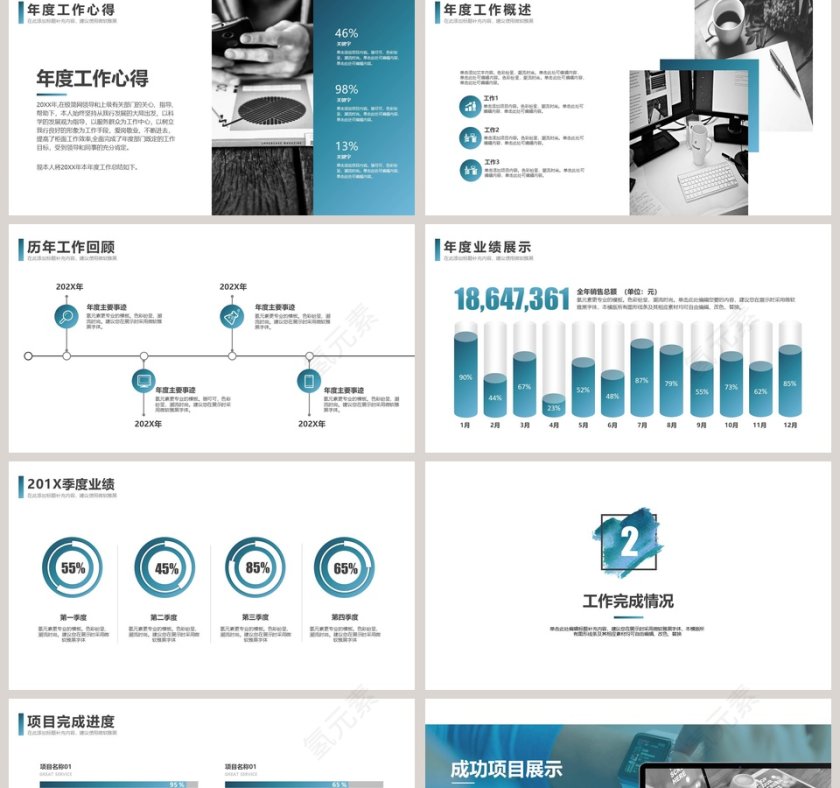 简约时尚年终总结汇报PPT模板第2张