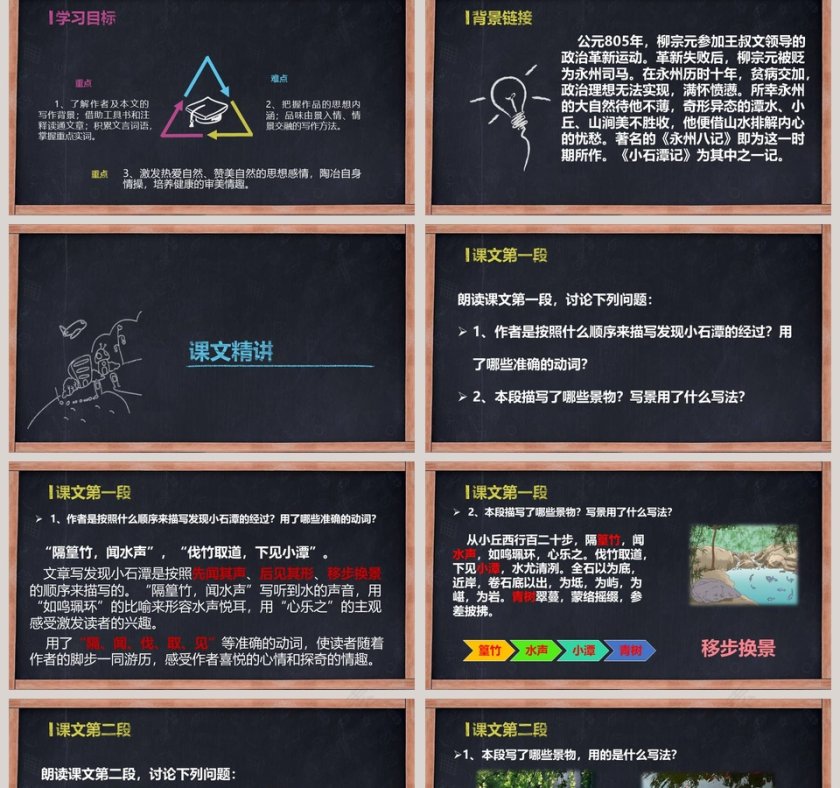 部编版八年级语文下册小石潭记语文课件PPT第2张