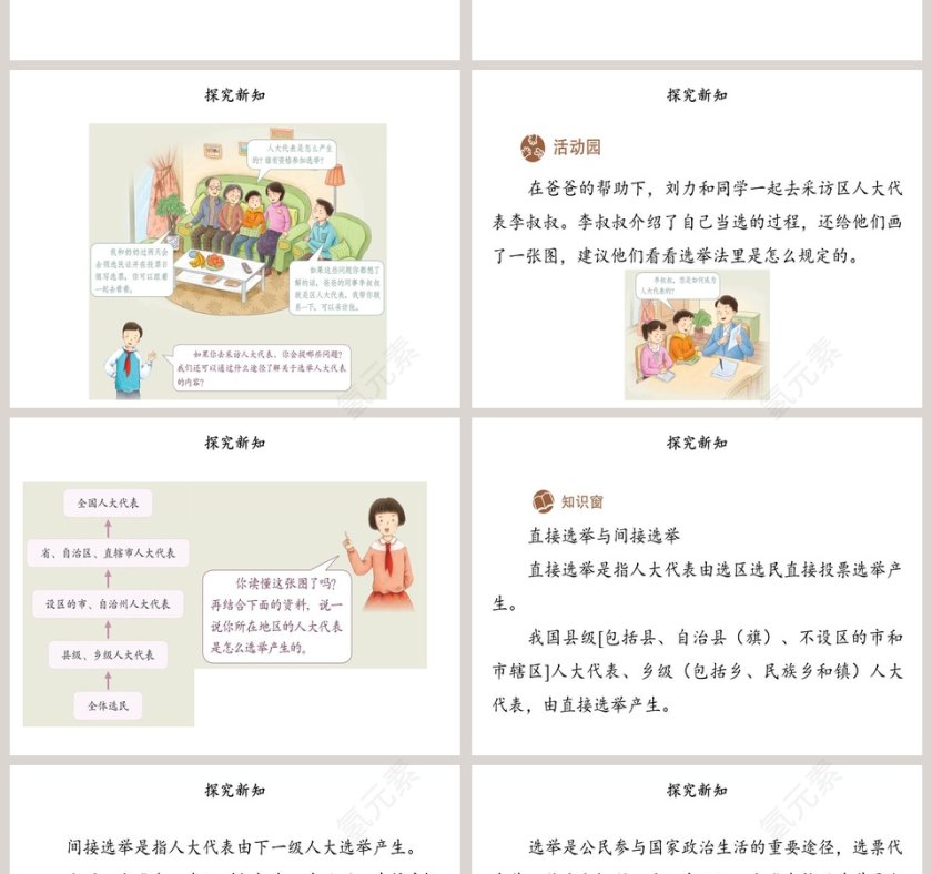 第三单元 我们的国家机构-6教学ppt课件第2张
