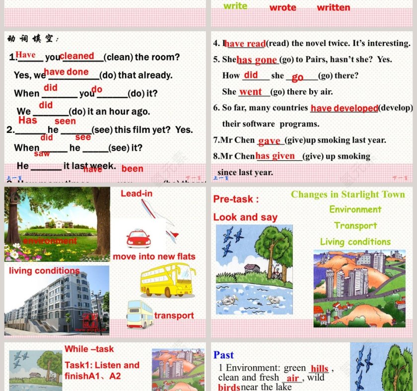 Unit 1 Past and Present-教学ppt课件第2张