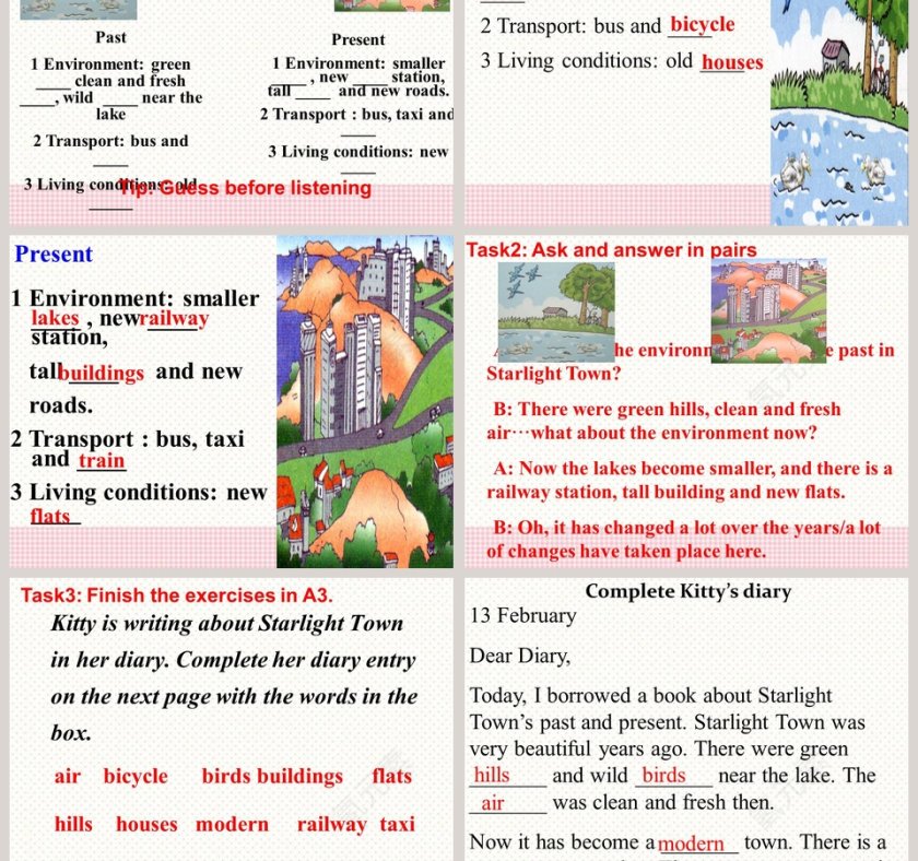 Unit 1 Past and Present-教学ppt课件第3张