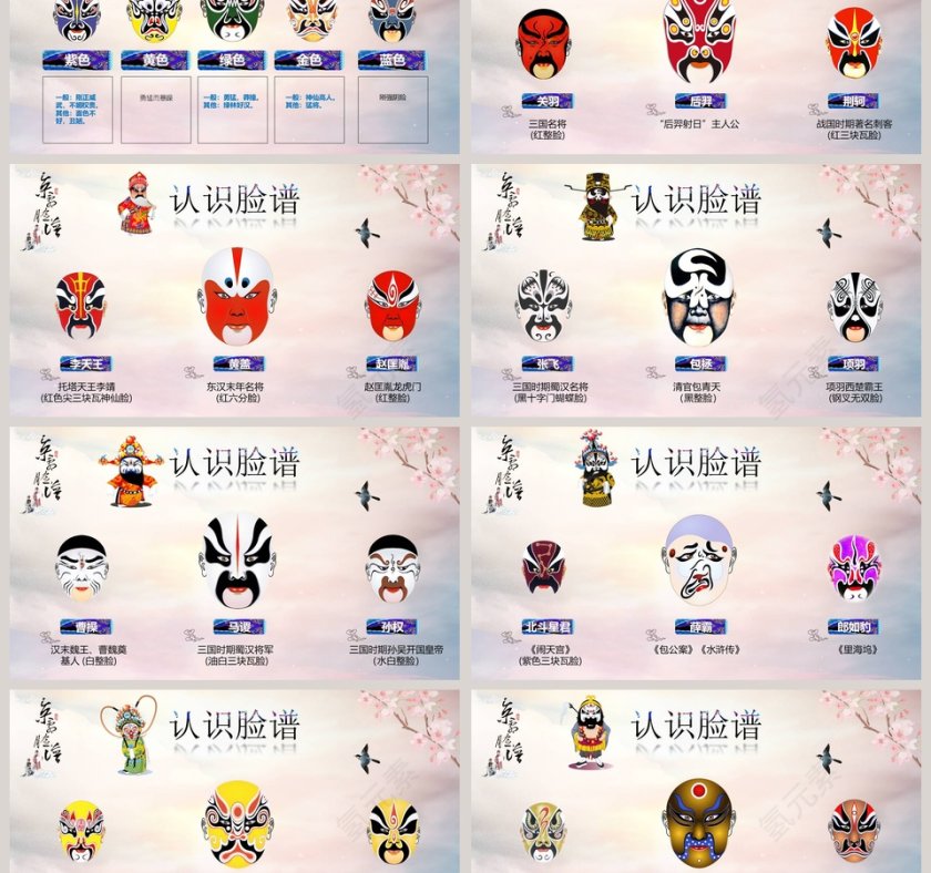 中国国粹京剧文化ppt第3张