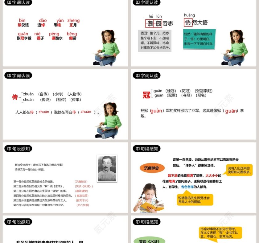 六年级语文上册我的伯父鲁迅先生PPT课件第2张