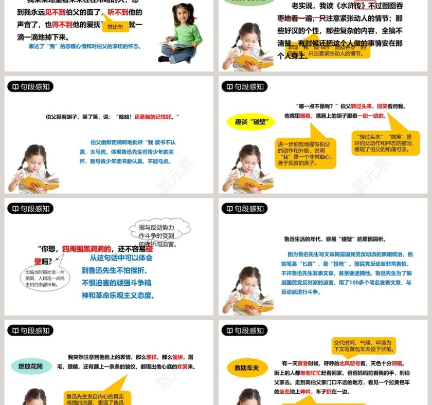 六年级语文上册我的伯父鲁迅先生PPT课件第3张