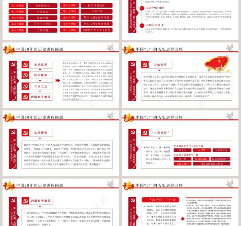 建国70周年学新中国《国史》主题教育PPT模板第3张