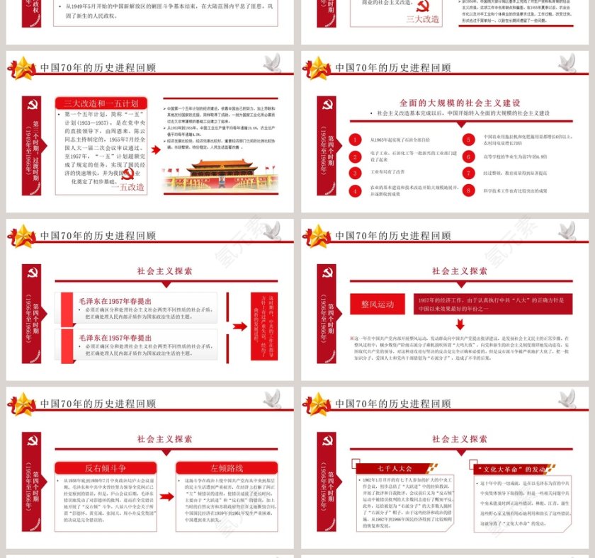 建国70周年学新中国《国史》主题教育PPT模板第4张