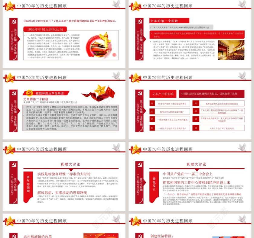 建国70周年学新中国《国史》主题教育PPT模板第5张