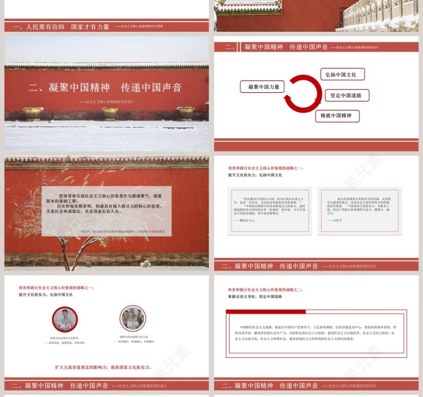 培育和践行社会主义核心价值观PPT模板第4张