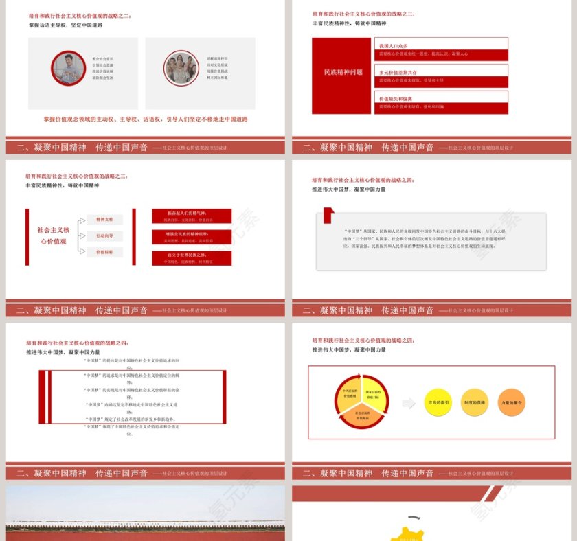 培育和践行社会主义核心价值观PPT模板第5张