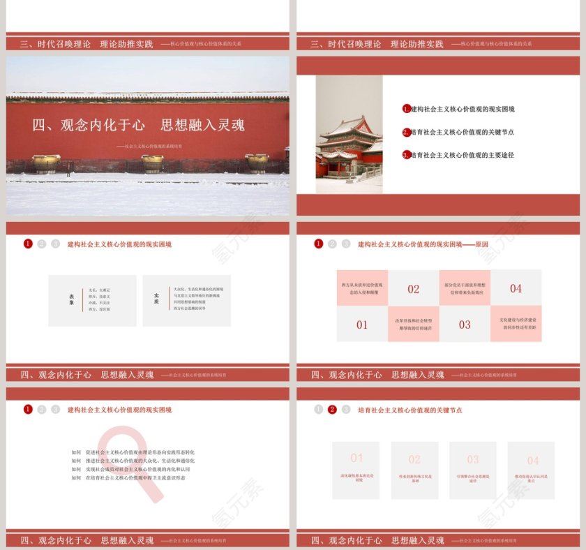 培育和践行社会主义核心价值观PPT模板第7张