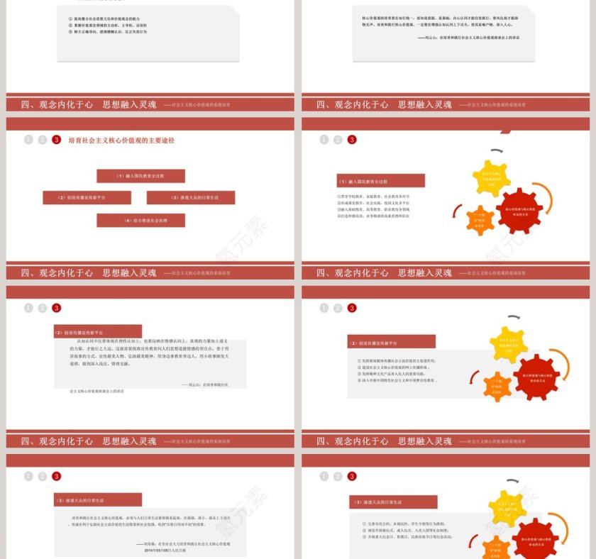 培育和践行社会主义核心价值观PPT模板第9张