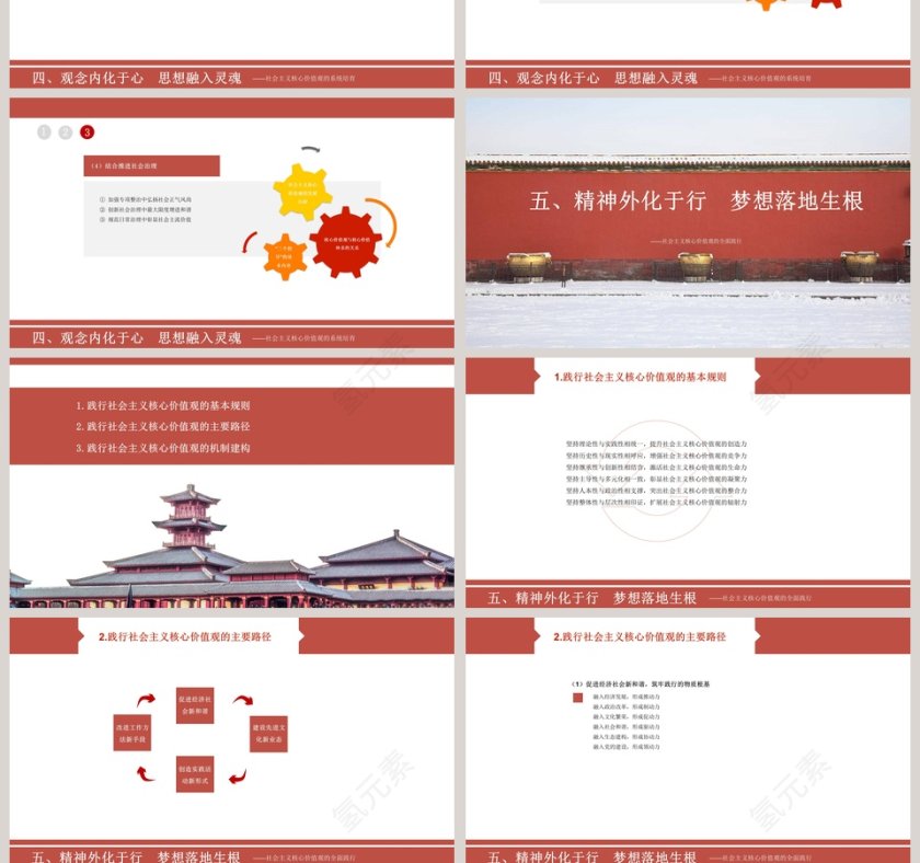 培育和践行社会主义核心价值观PPT模板第10张