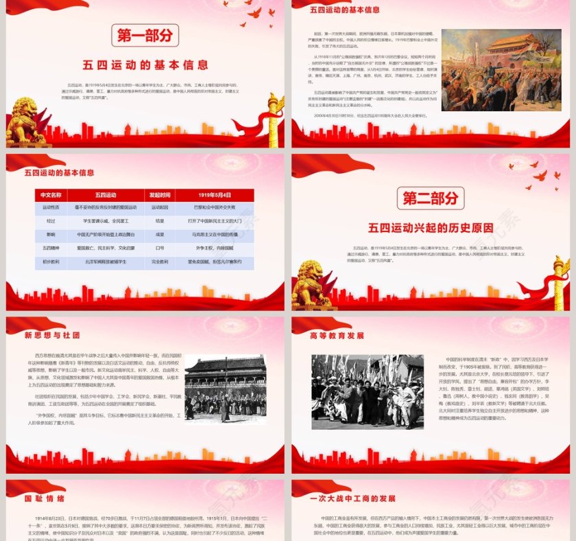 庆祝五四运动爱国主义运动主题教育PPT模板第2张