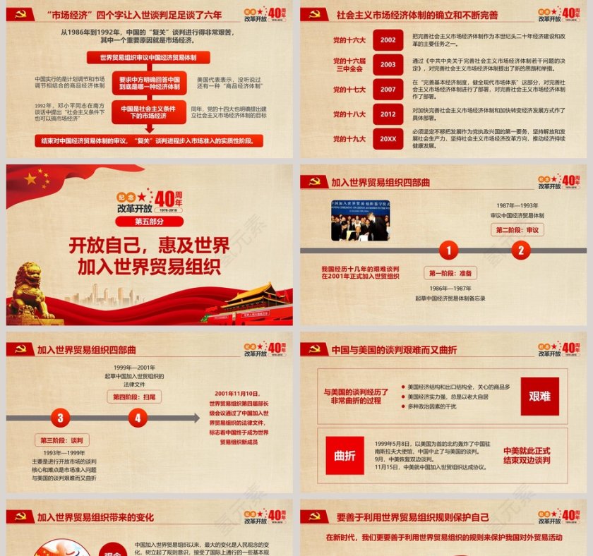 大气改革开放之路这主题党课PPT第5张