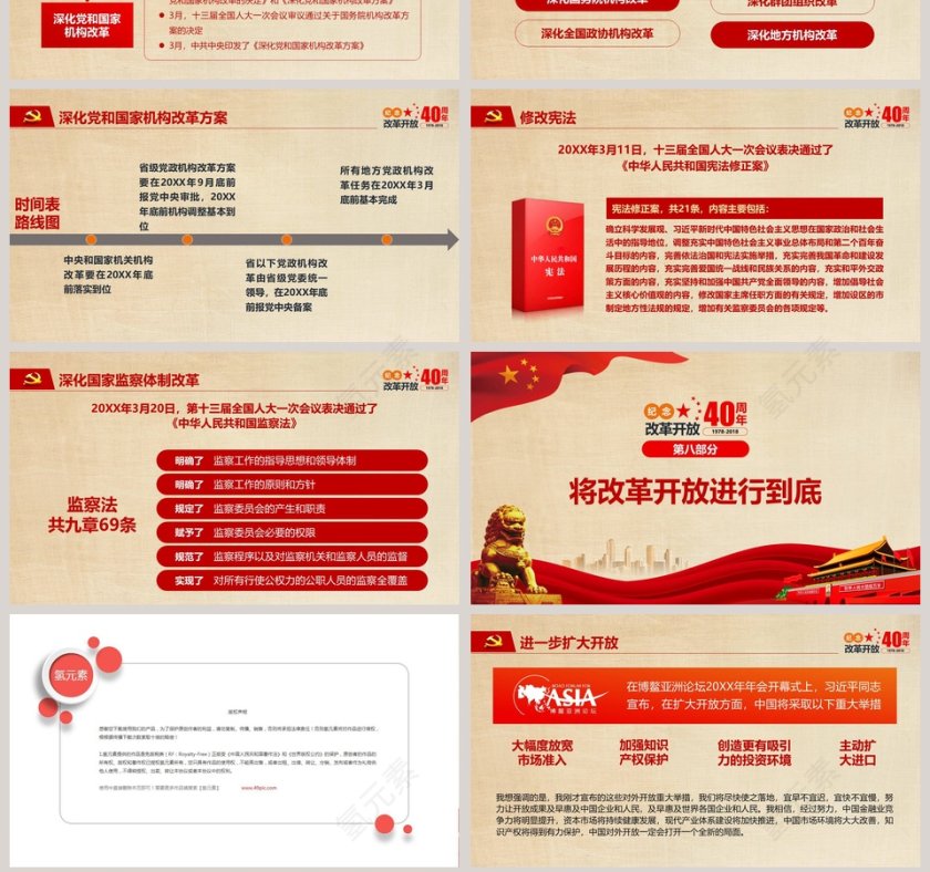 大气改革开放之路这主题党课PPT第7张