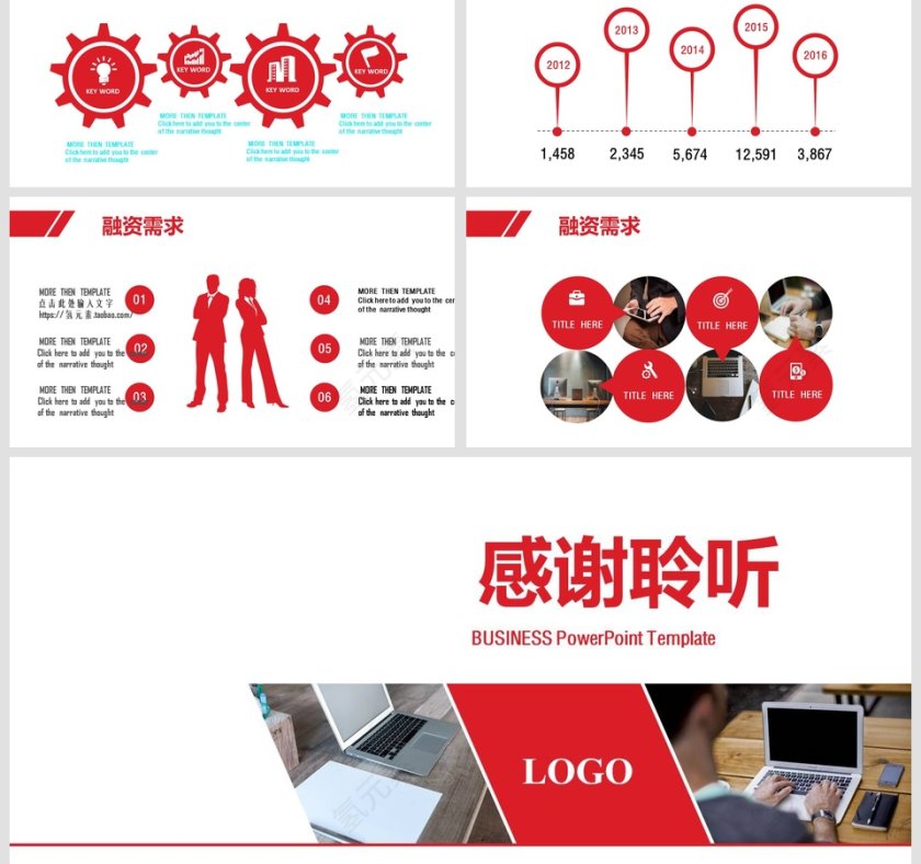 红色简约大气完整框架商业计划书第6张