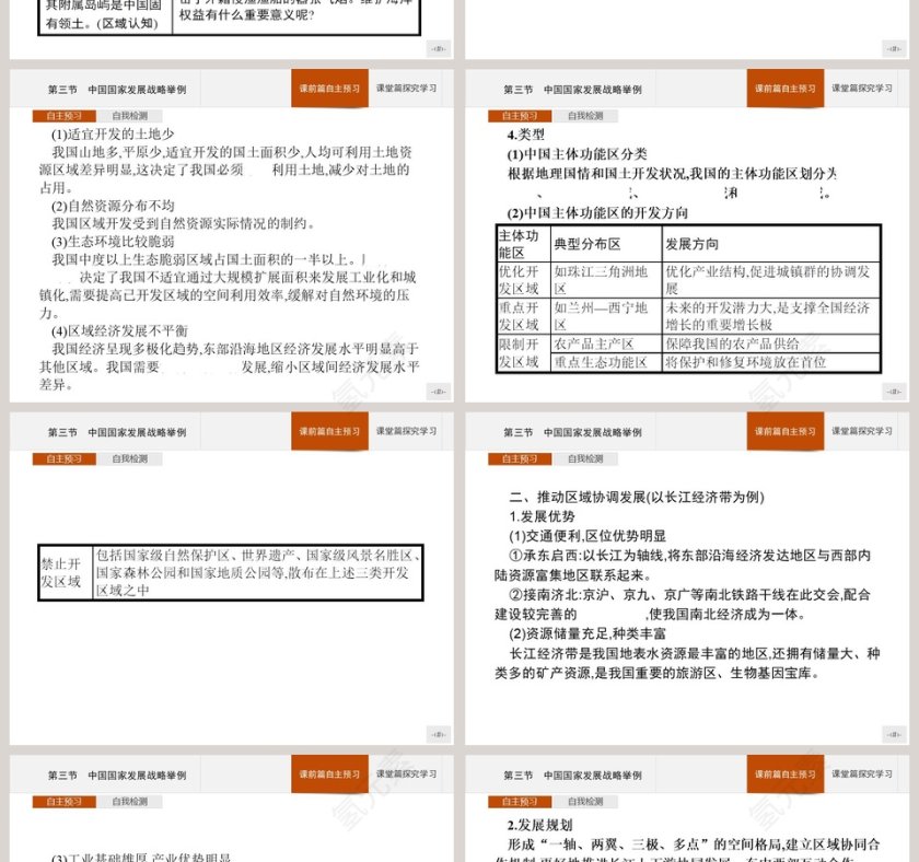 第三节中国国家发展战略举例教学ppt课件第2张