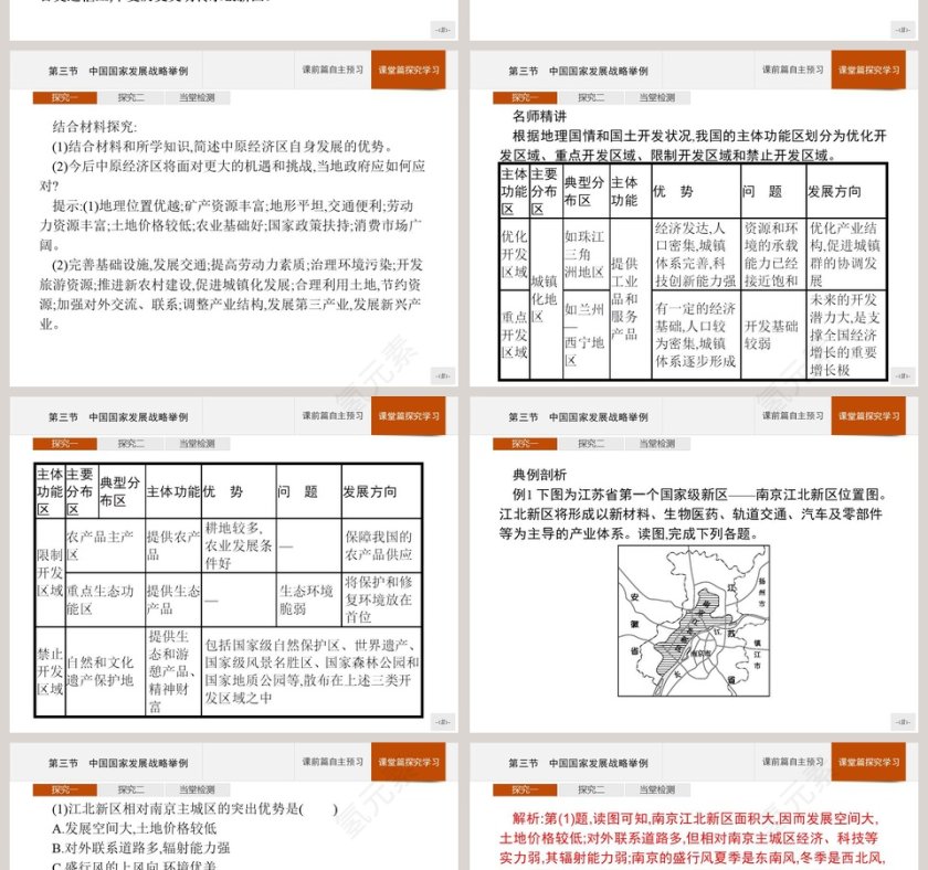 第三节中国国家发展战略举例教学ppt课件第6张