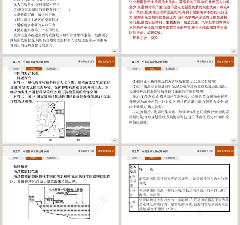 第三节中国国家发展战略举例教学ppt课件第7张