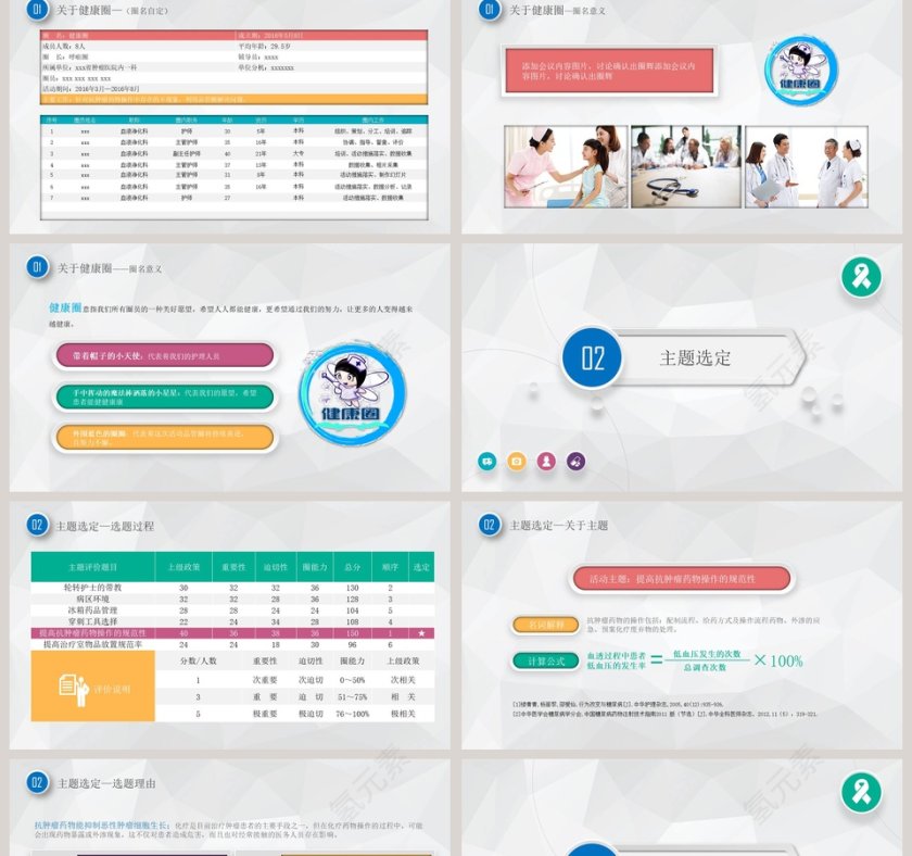 框架完整护理品管圈主题汇报PPT模板第2张