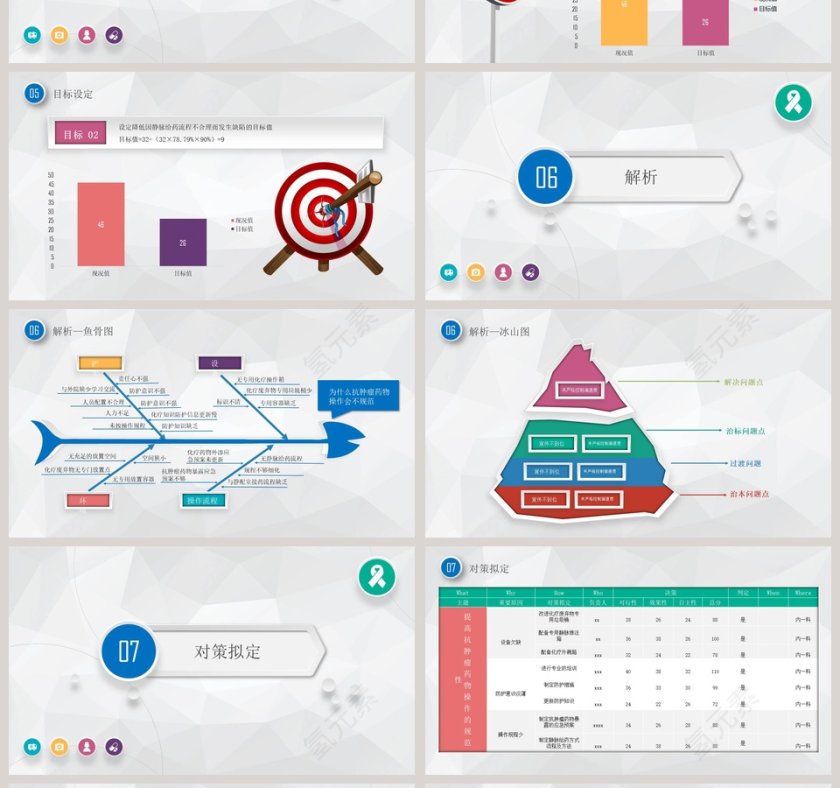 框架完整护理品管圈主题汇报PPT模板第4张