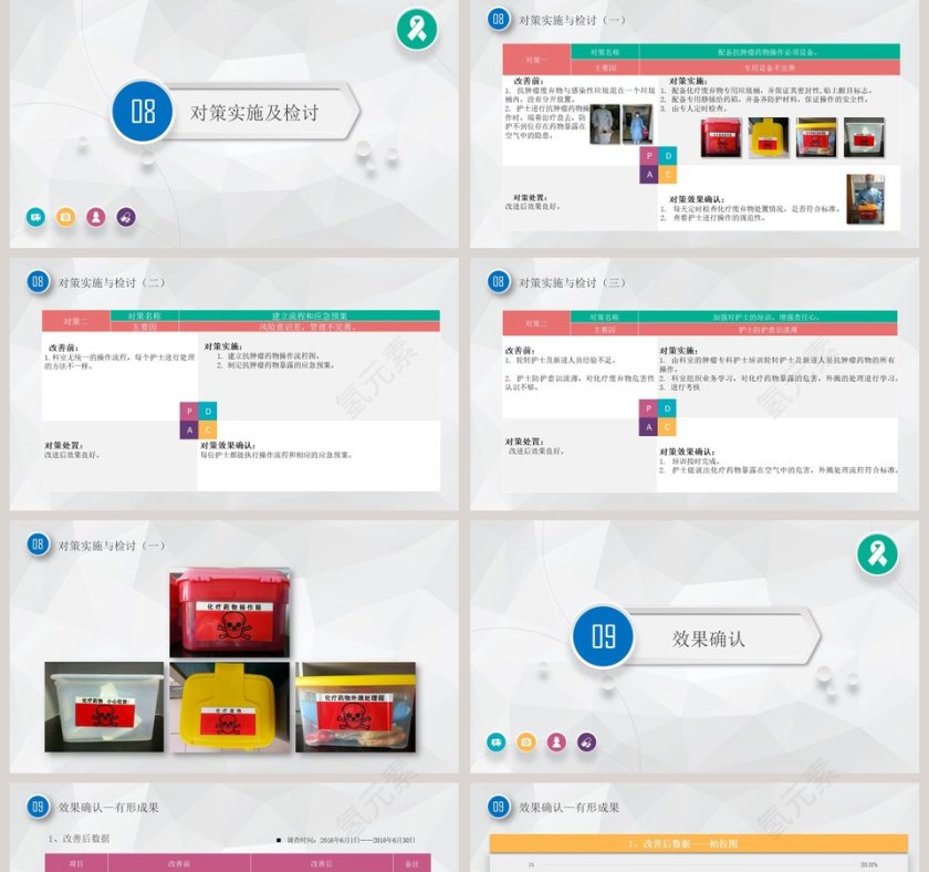 框架完整护理品管圈主题汇报PPT模板第5张