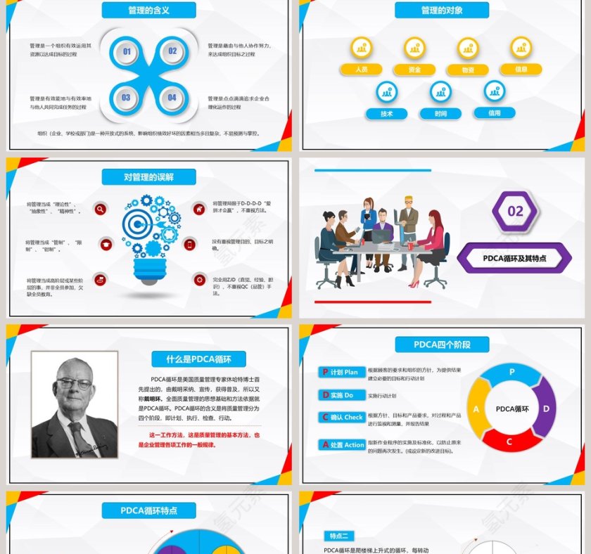 PDCA循环及其在管理中的应用PPT课件第2张