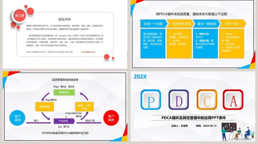 PDCA循环及其在管理中的应用PPT课件第5张