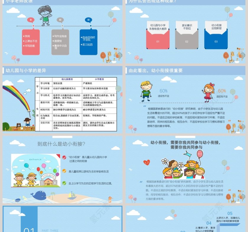 蓝色简洁大班幼小衔接家长会PPT第2张