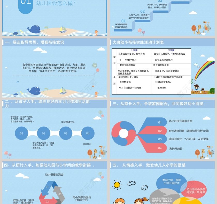 蓝色简洁大班幼小衔接家长会PPT第3张