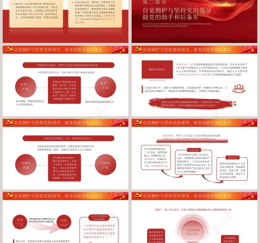 共青团的优良传统与作风中国风党政党课通用PPT模板第3张