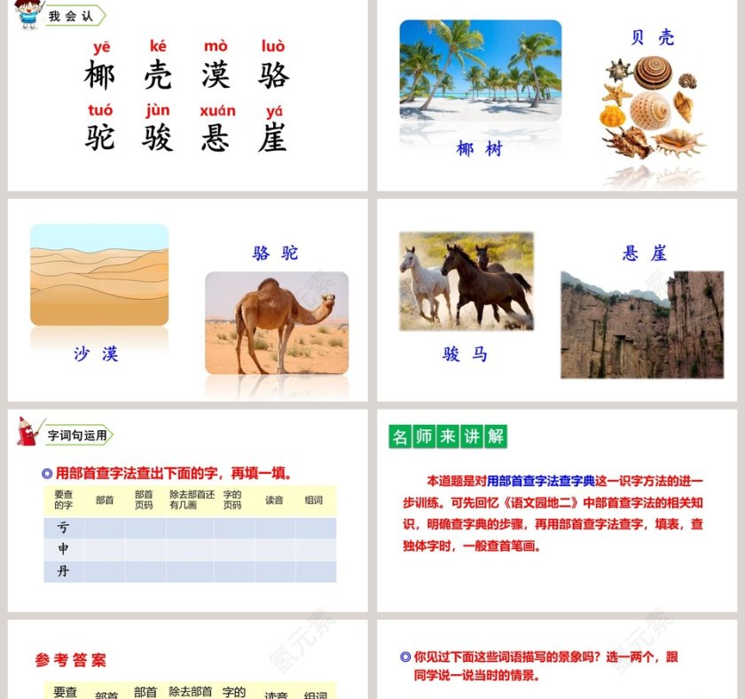 课文解析语文园地七语文课件PPT第2张