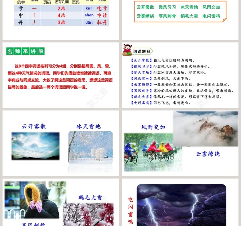 课文解析语文园地七语文课件PPT第3张