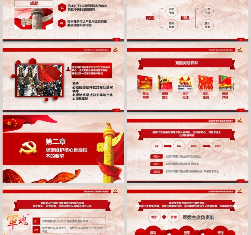 部队军队维护核心对党忠诚听从指挥主题教育PPT模板第3张
